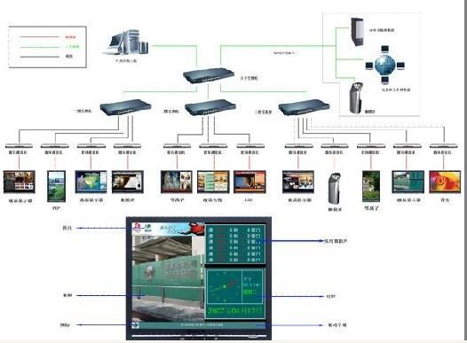 暗地里都标好了昂贵的交换价码