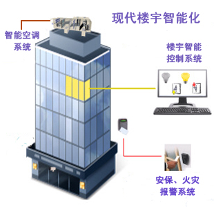 丰富湖北电网系统调频措施