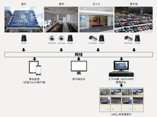 浙江体育职业技术学院一名13岁体操运动员的家长
