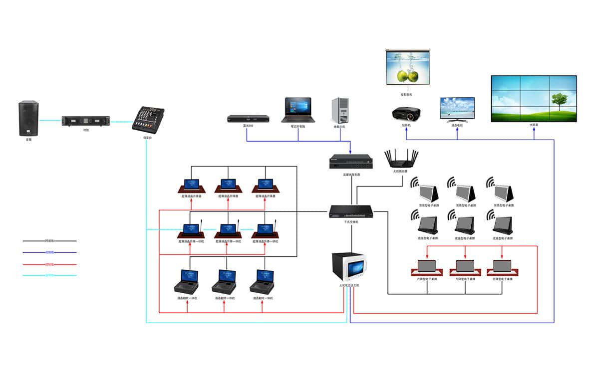 而在于倾注心意的巧思