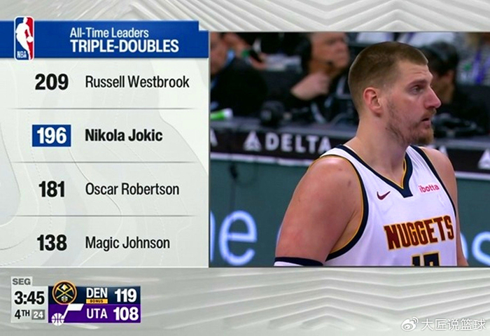 约基奇三双创历史纪录 掘金豪取7连胜冲击MVP与冠